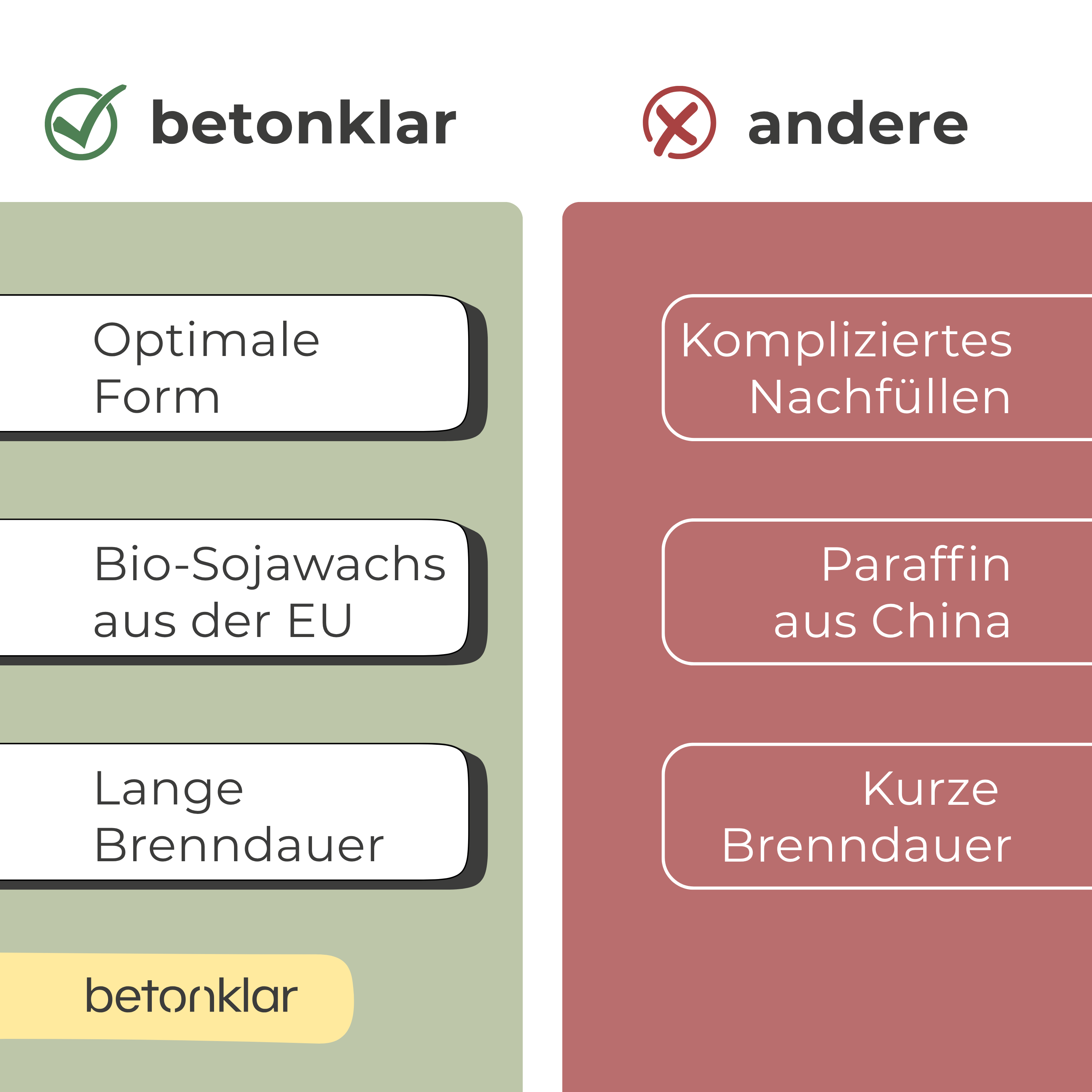 Bio Soja Wachsringe (zum Nachfüllen)